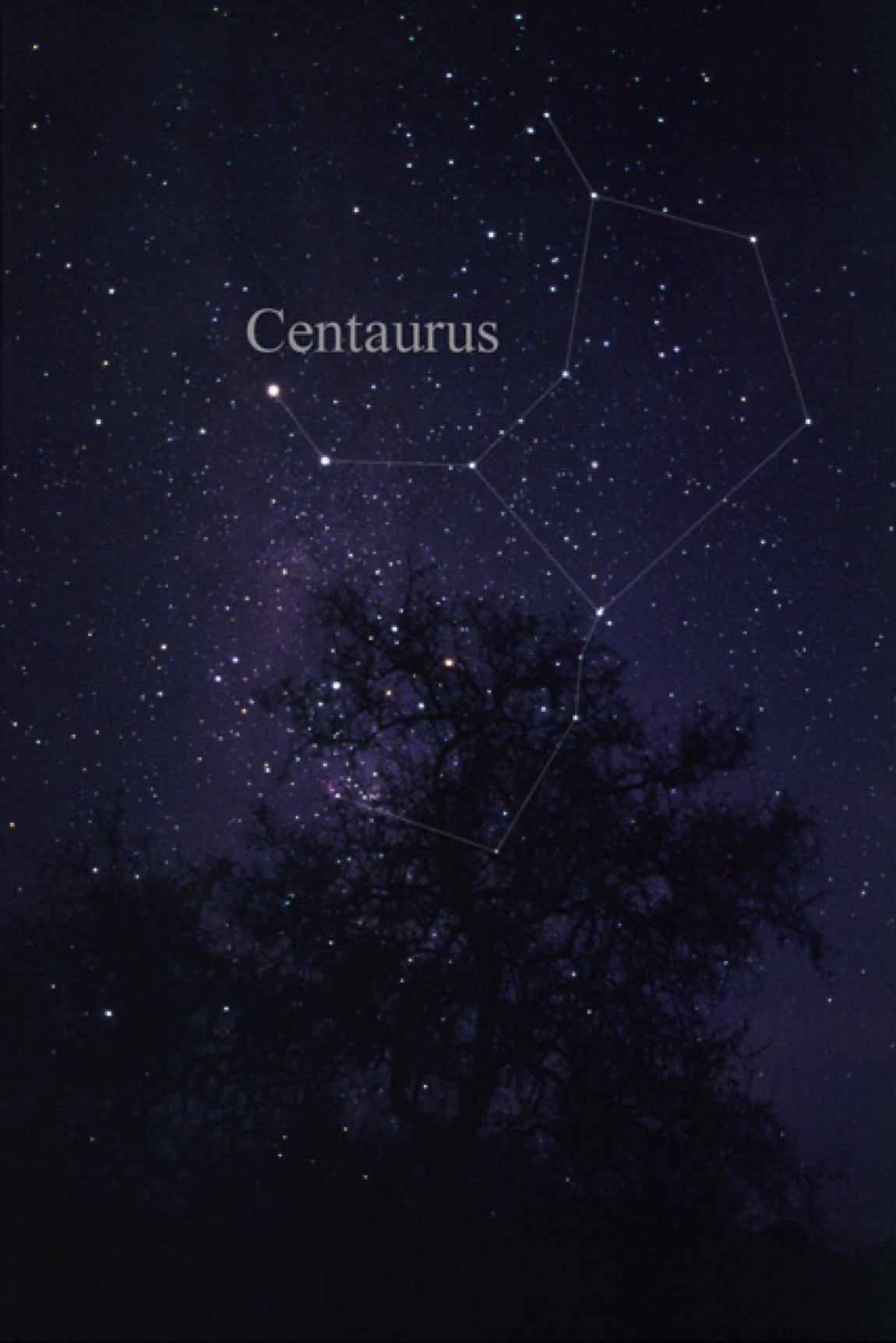 The sky around Centaurus