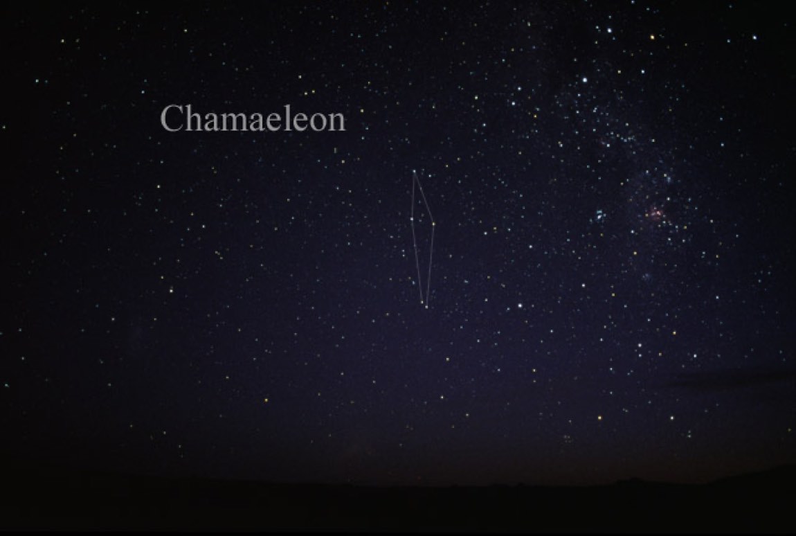 The sky around Chamaeleon