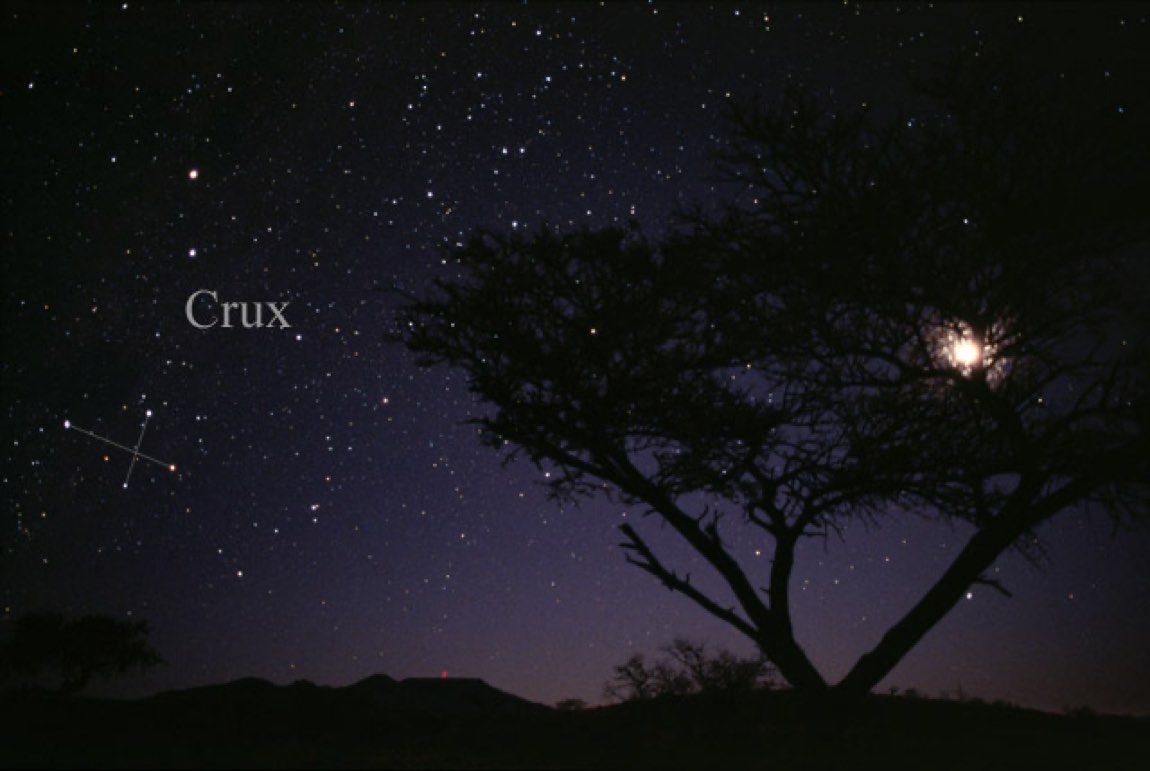 The sky around Crux
