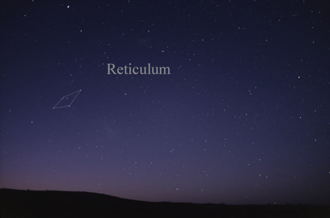 The sky around Reticulum