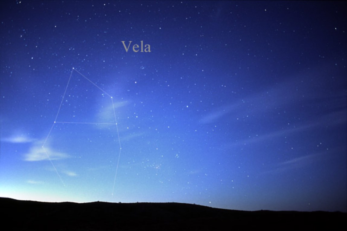 The sky around Vela