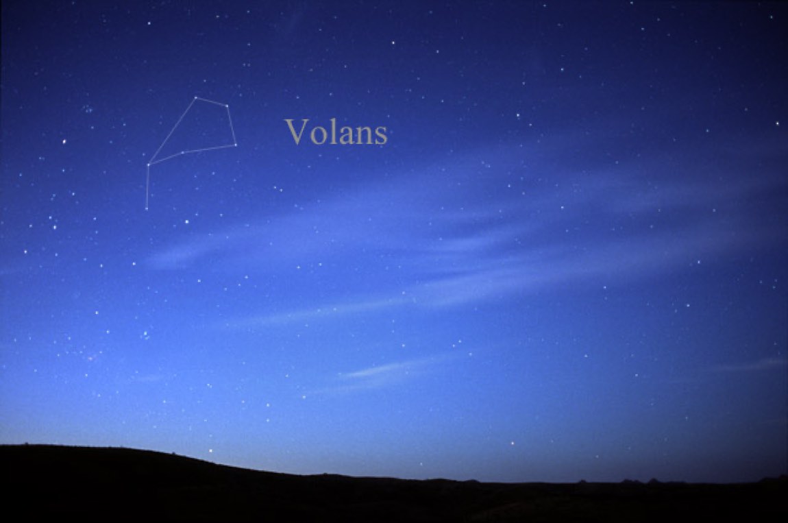 The sky around Volans